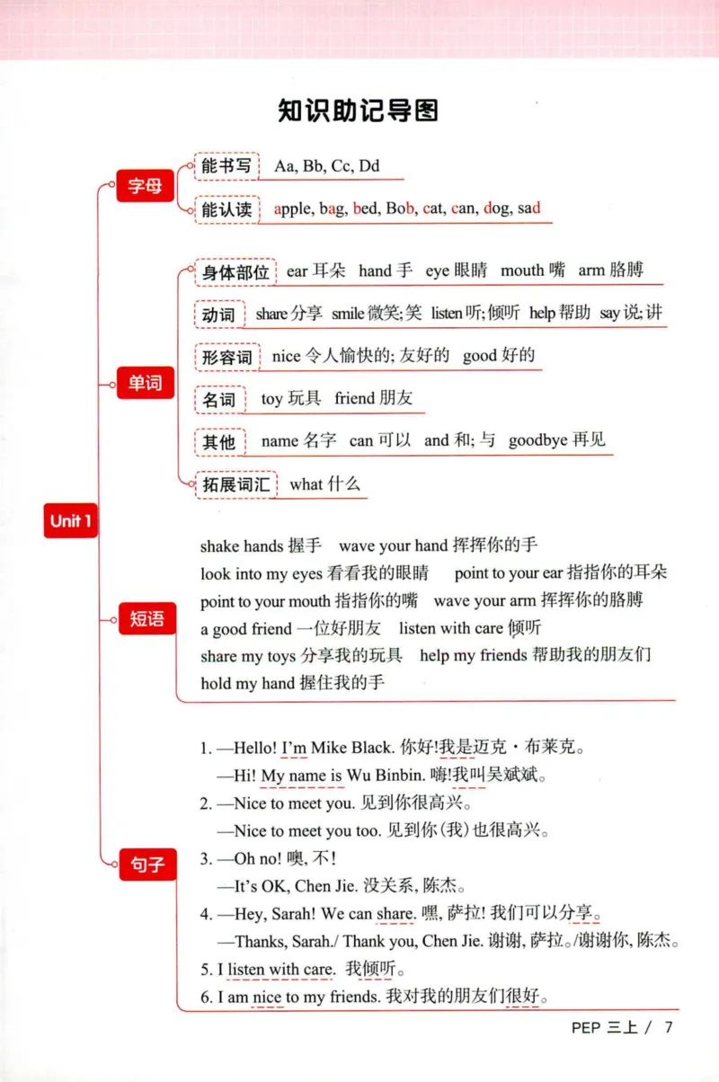 25秋《默写小达人》3年级上册英语人教pep_三年级(2)