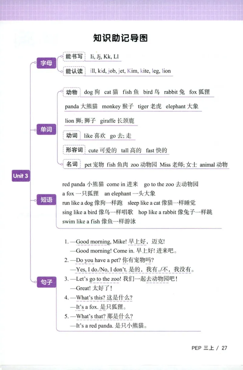 25秋《默写小达人》3年级上册英语人教pep_三年级(2)