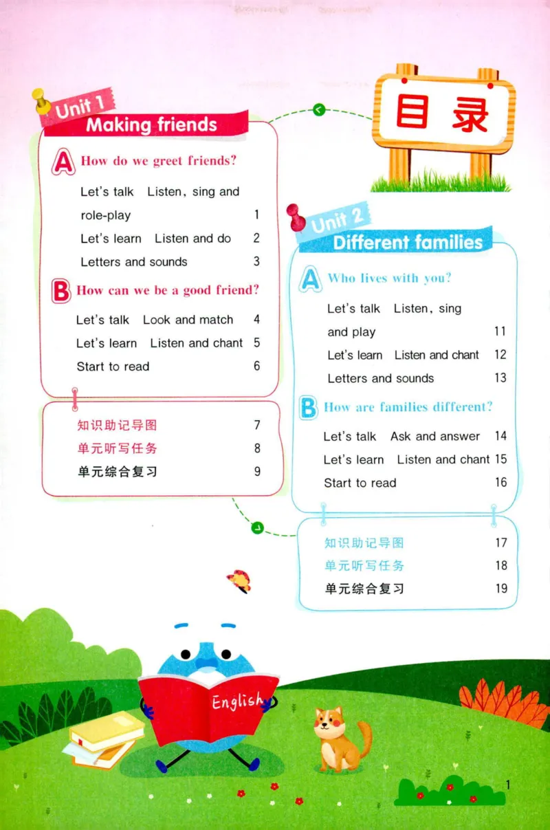 25秋《默写小达人》3年级上册英语人教pep_三年级(2)