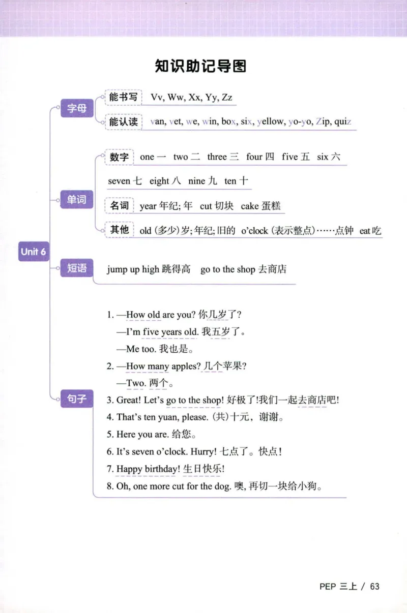 25秋《默写小达人》3年级上册英语人教pep_三年级(2)