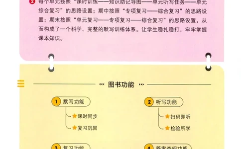 25秋《默写小达人》3年级上册英语人教pep_三年级(2)