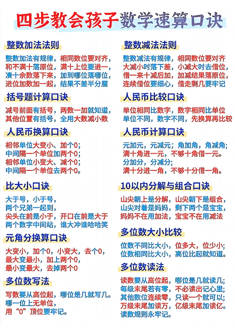 1077一年级数学四步教会孩子数学速算口诀_一年级上下册资料_一年级下册小红书同款资料_一下数学_25年一下数学资料