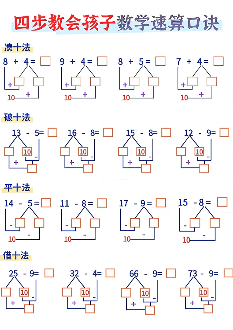 1077一年级数学四步教会孩子数学速算口诀_一年级上下册资料_一年级下册小红书同款资料_一下数学_25年一下数学资料