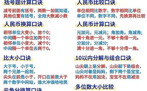 1077一年级数学四步教会孩子数学速算口诀_一年级上下册资料_一年级下册小红书同款资料_一下数学_25年一下数学资料