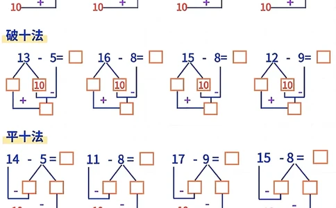 1077一年级数学四步教会孩子数学速算口诀_一年级上下册资料_一年级下册小红书同款资料_一下数学_25年一下数学资料