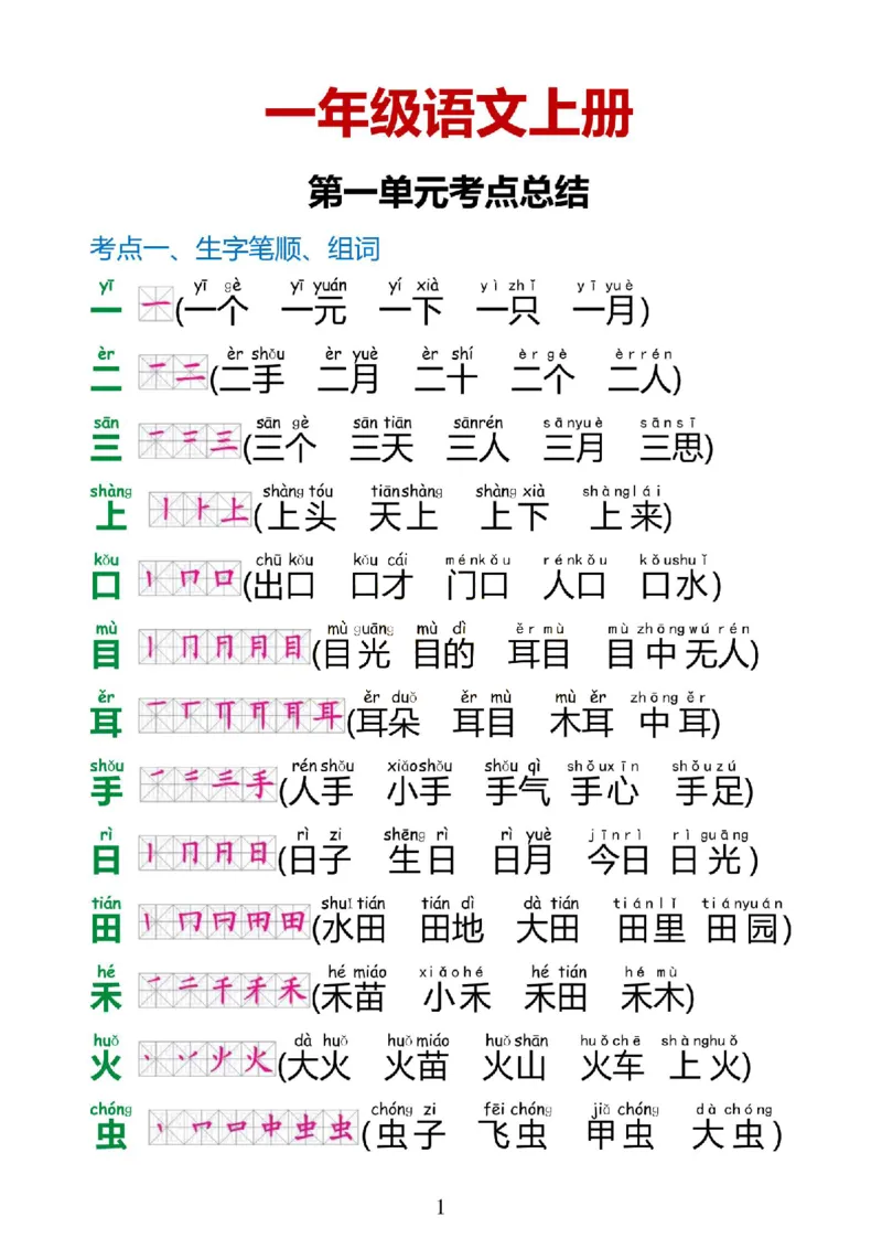 1_一上语文1&middot;8单元考点总结_一到六小学晨读晚默晨诵晚读_24秋一年级上册各类资料(小纸条知识点默写单)