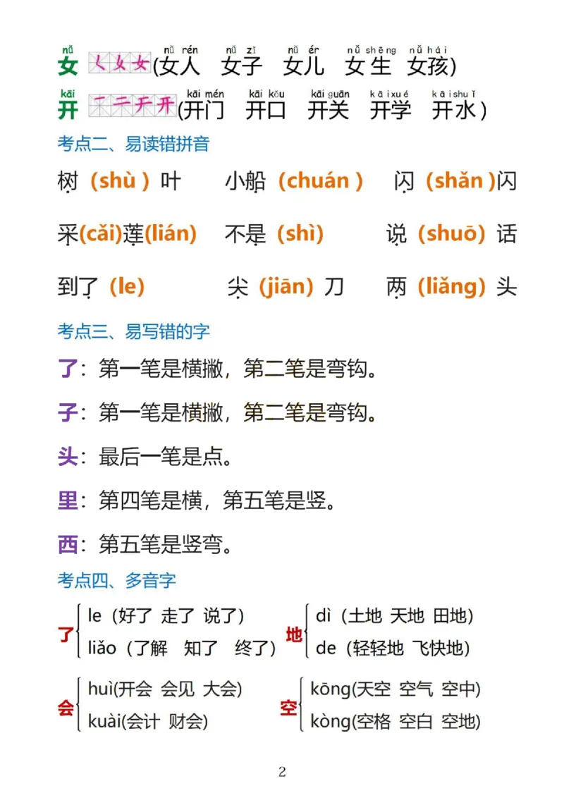 1_一上语文1&middot;8单元考点总结_一到六小学晨读晚默晨诵晚读_24秋一年级上册各类资料(小纸条知识点默写单)