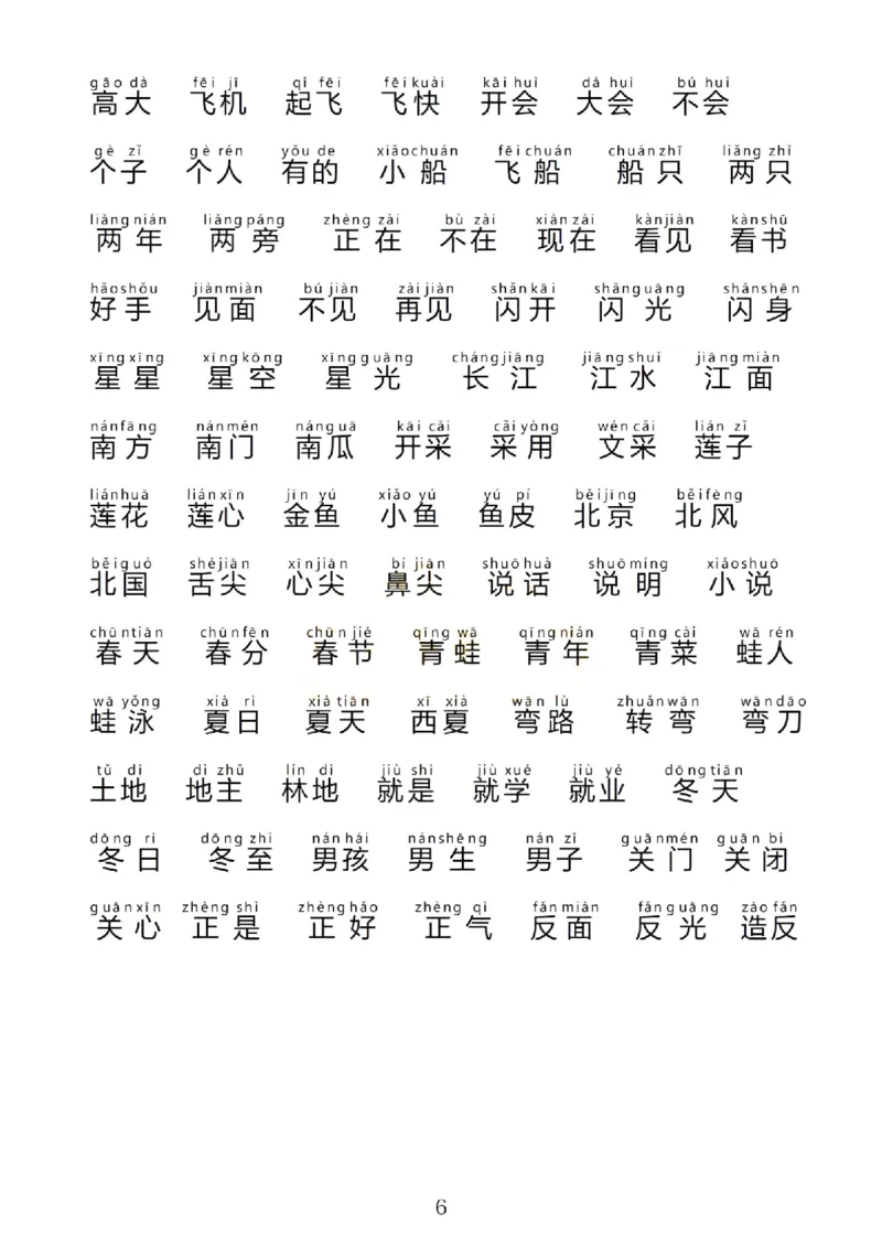 1_一上语文1&middot;8单元考点总结_一到六小学晨读晚默晨诵晚读_24秋一年级上册各类资料(小纸条知识点默写单)