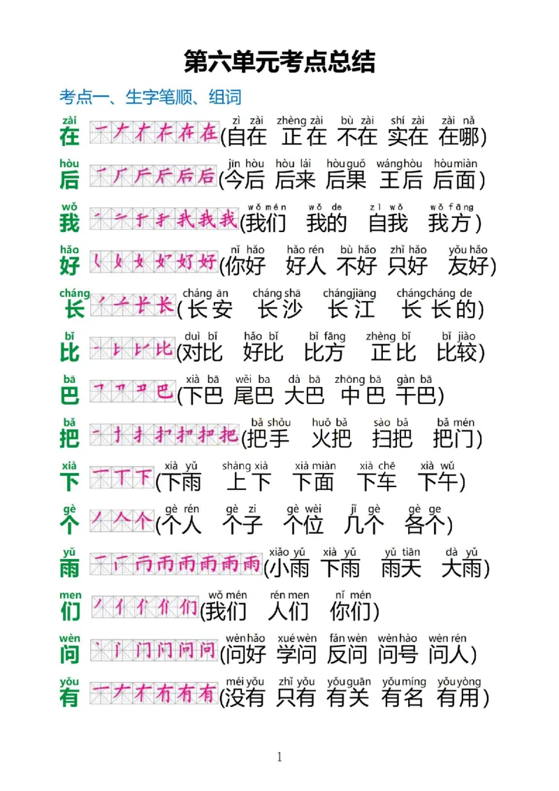 1_一上语文1&middot;8单元考点总结_一到六小学晨读晚默晨诵晚读_24秋一年级上册各类资料(小纸条知识点默写单)