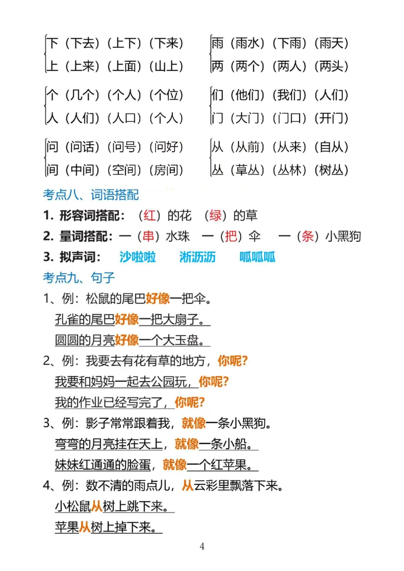 1_一上语文1&middot;8单元考点总结_一到六小学晨读晚默晨诵晚读_24秋一年级上册各类资料(小纸条知识点默写单)
