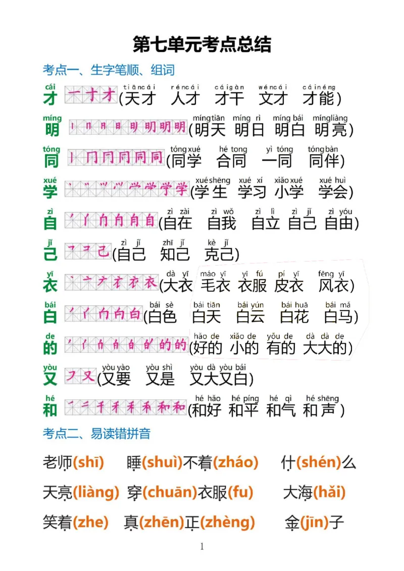 1_一上语文1&middot;8单元考点总结_一到六小学晨读晚默晨诵晚读_24秋一年级上册各类资料(小纸条知识点默写单)