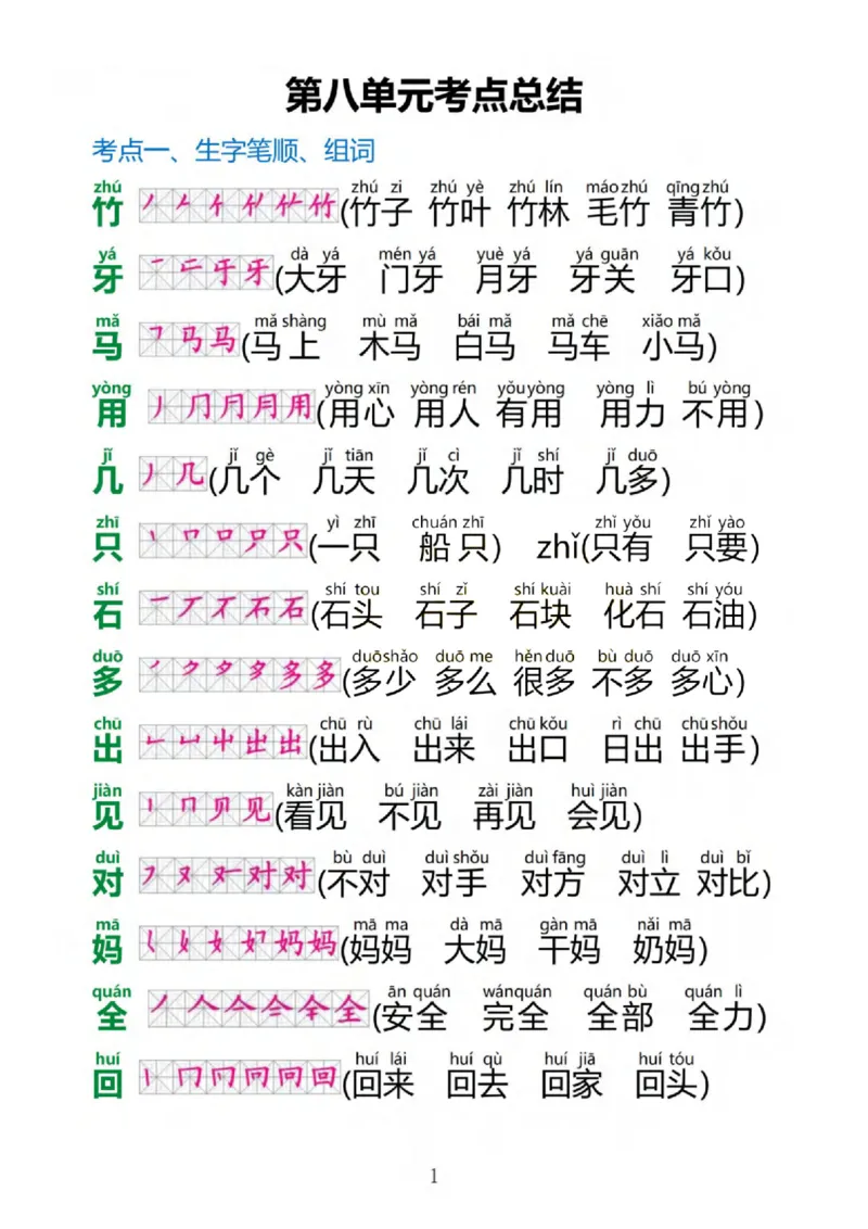 1_一上语文1&middot;8单元考点总结_一到六小学晨读晚默晨诵晚读_24秋一年级上册各类资料(小纸条知识点默写单)