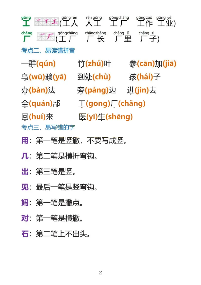 1_一上语文1&middot;8单元考点总结_一到六小学晨读晚默晨诵晚读_24秋一年级上册各类资料(小纸条知识点默写单)