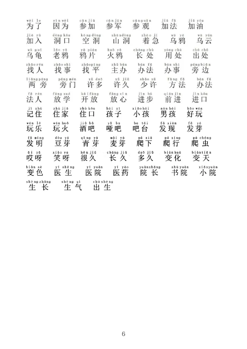 1_一上语文1&middot;8单元考点总结_一到六小学晨读晚默晨诵晚读_24秋一年级上册各类资料(小纸条知识点默写单)