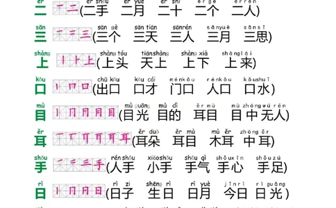 1_一上语文1&middot;8单元考点总结_一到六小学晨读晚默晨诵晚读_24秋一年级上册各类资料(小纸条知识点默写单)