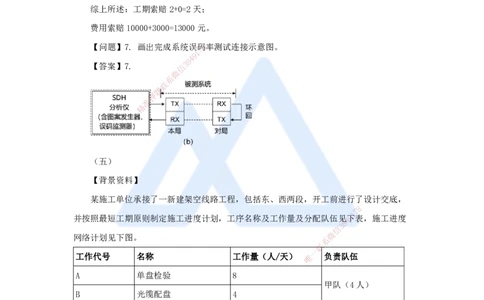 10.2025杨鹏-五年真题解析-2021年真题-案例分析题2_2026年一级建造师_2026年一建通信_2025年一建通信SVIP_03-习题精析✿实战特训✿模考通关_01-通信《五年真题解析》杨鹏HX_讲义