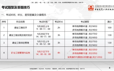 09.15一建《矿业》考前指导公开课_2026年一级建造师_2026年一建矿业_2025年一建矿业SVIP_04-冲刺串讲✿考点强化✿小灶集训_37-矿业《考前指导公开》常青JGS_讲义