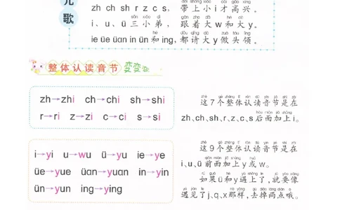 p52-复习整体认读音节_幼小衔接全套_7.幼小衔接全套_22、幼小衔接教材_语文幼小衔接教师参考用书word（语文）