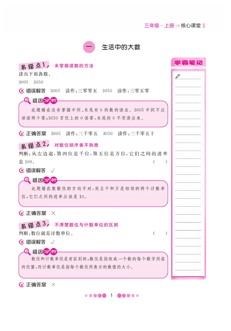 《核心课堂》3年级数学上册（冀教版）册_2024年人教版小学数学一二三四五六年级上册下册期中期末试a0747_小学全科《同步练习+精品试卷》打包下载（1-6年级单元月考期中期末试卷）