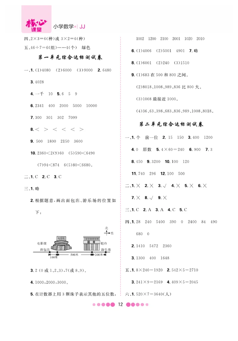 《核心课堂》3年级数学上册（冀教版）册_2024年人教版小学数学一二三四五六年级上册下册期中期末试a0747_小学全科《同步练习+精品试卷》打包下载（1-6年级单元月考期中期末试卷）