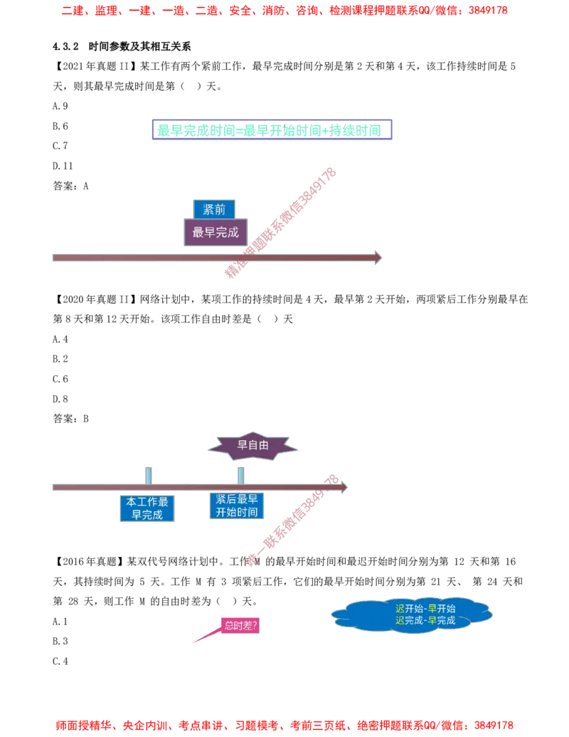 41-第4章-4.3.2-时间参数及其相互关系（二）_2026年一级建造师_2026年一建管理_2025年一建管理SVIP_02-基础精讲✿高端面授✿深度强化_17-管理《教材精讲班》金月SMR推荐