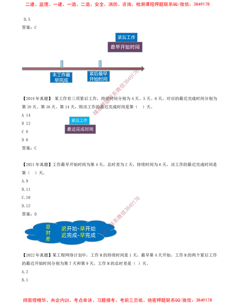 41-第4章-4.3.2-时间参数及其相互关系（二）_2026年一级建造师_2026年一建管理_2025年一建管理SVIP_02-基础精讲✿高端面授✿深度强化_17-管理《教材精讲班》金月SMR推荐
