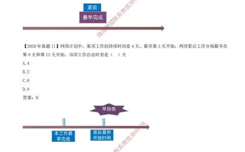 41-第4章-4.3.2-时间参数及其相互关系（二）_2026年一级建造师_2026年一建管理_2025年一建管理SVIP_02-基础精讲✿高端面授✿深度强化_17-管理《教材精讲班》金月SMR推荐
