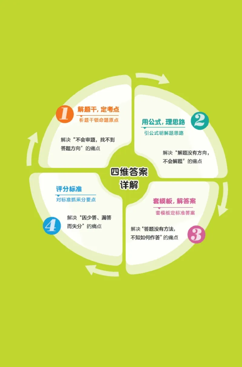 25秋 星级阅读 六年级语文上（R版）答案