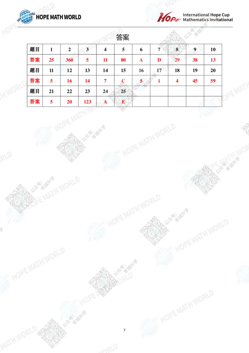 2024IHCA-2发布版_希望杯IHC