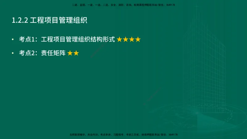 25年一建《项目管理》精讲第1章讲义在线版(1)_2026年一级建造师_2026年一建管理_2025年一建管理SVIP_02-基础精讲✿高端面授✿深度强化_27-管理《教材精讲班》陈伟YL