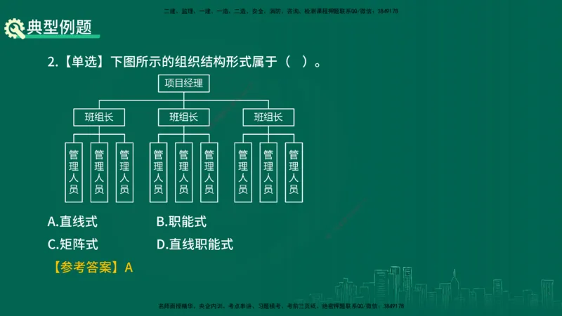 25年一建《项目管理》精讲第1章讲义在线版(1)_2026年一级建造师_2026年一建管理_2025年一建管理SVIP_02-基础精讲✿高端面授✿深度强化_27-管理《教材精讲班》陈伟YL