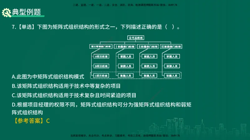 25年一建《项目管理》精讲第1章讲义在线版(1)_2026年一级建造师_2026年一建管理_2025年一建管理SVIP_02-基础精讲✿高端面授✿深度强化_27-管理《教材精讲班》陈伟YL