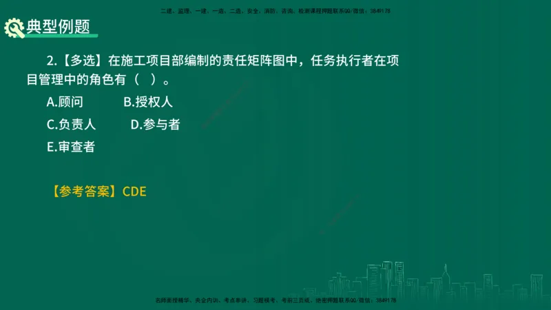25年一建《项目管理》精讲第1章讲义在线版(1)_2026年一级建造师_2026年一建管理_2025年一建管理SVIP_02-基础精讲✿高端面授✿深度强化_27-管理《教材精讲班》陈伟YL
