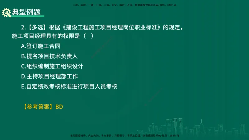25年一建《项目管理》精讲第1章讲义在线版(1)_2026年一级建造师_2026年一建管理_2025年一建管理SVIP_02-基础精讲✿高端面授✿深度强化_27-管理《教材精讲班》陈伟YL
