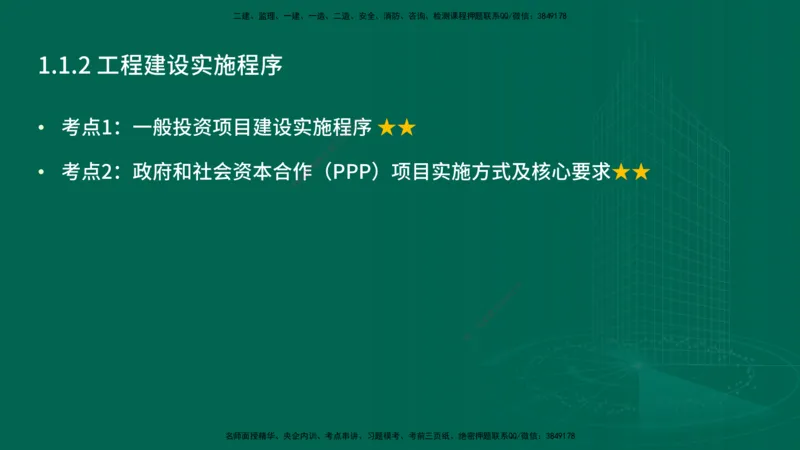25年一建《项目管理》精讲第1章讲义在线版(1)_2026年一级建造师_2026年一建管理_2025年一建管理SVIP_02-基础精讲✿高端面授✿深度强化_27-管理《教材精讲班》陈伟YL