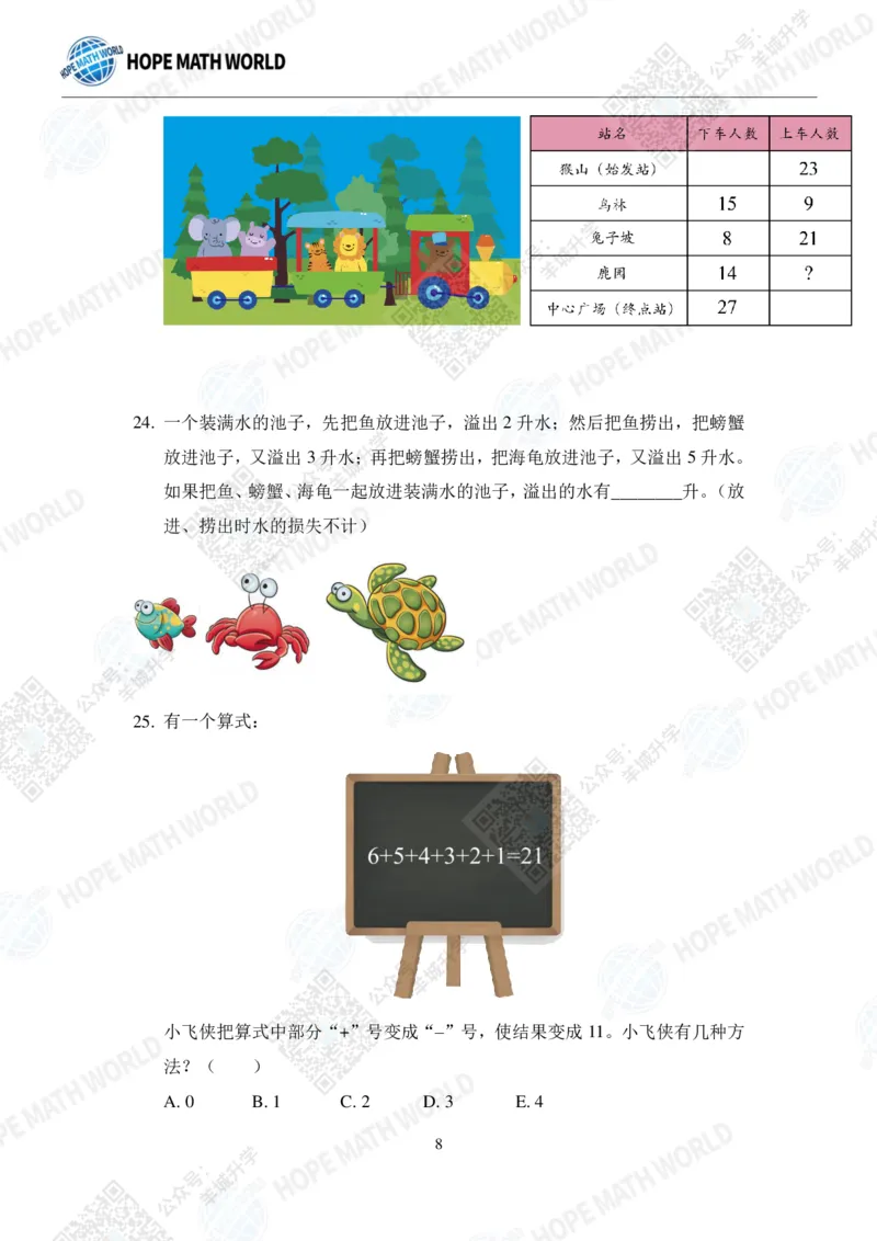2022希望数学夏令营2年级个人战-真题+答案_希望杯IHC