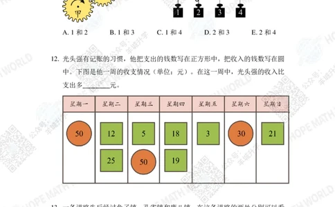 2022希望数学夏令营2年级个人战-真题+答案_希望杯IHC