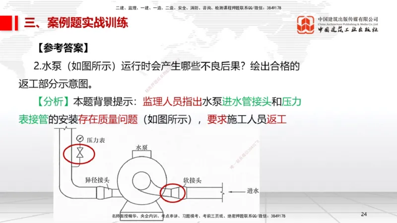 08.21一建《机电》临考抢分：3招吃透高频易错题_2026年一级建造师_2026年一建机电_2025年一建机电SVIP_04-冲刺串讲✿考点强化✿小灶集训_72-机电《临考抢分三招》闫娜JGS_讲义