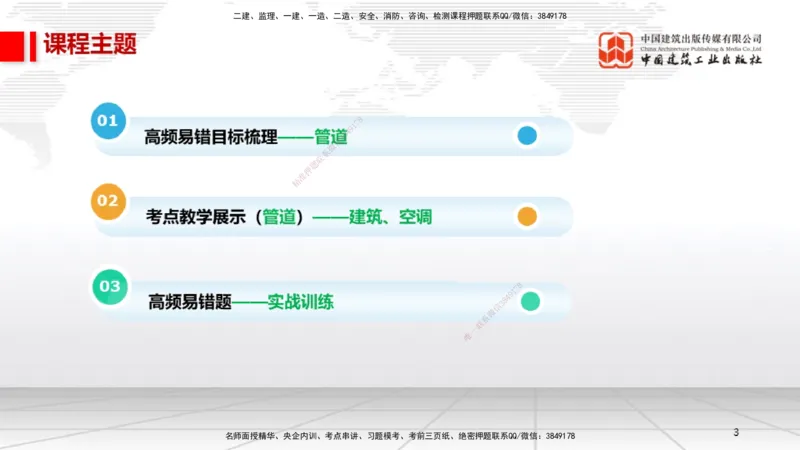 08.21一建《机电》临考抢分：3招吃透高频易错题_2026年一级建造师_2026年一建机电_2025年一建机电SVIP_04-冲刺串讲✿考点强化✿小灶集训_72-机电《临考抢分三招》闫娜JGS_讲义