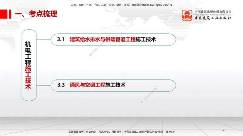 08.21一建《机电》临考抢分：3招吃透高频易错题_2026年一级建造师_2026年一建机电_2025年一建机电SVIP_04-冲刺串讲✿考点强化✿小灶集训_72-机电《临考抢分三招》闫娜JGS_讲义
