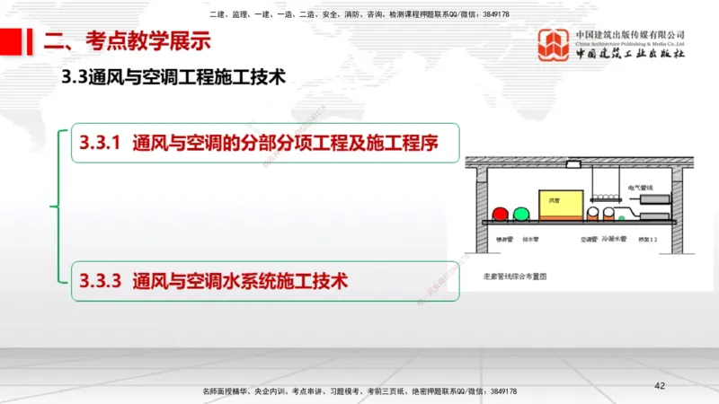 08.21一建《机电》临考抢分：3招吃透高频易错题_2026年一级建造师_2026年一建机电_2025年一建机电SVIP_04-冲刺串讲✿考点强化✿小灶集训_72-机电《临考抢分三招》闫娜JGS_讲义