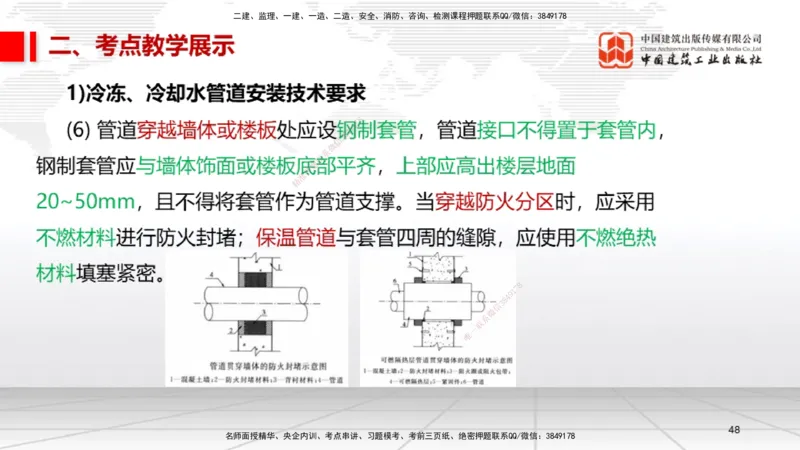 08.21一建《机电》临考抢分：3招吃透高频易错题_2026年一级建造师_2026年一建机电_2025年一建机电SVIP_04-冲刺串讲✿考点强化✿小灶集训_72-机电《临考抢分三招》闫娜JGS_讲义