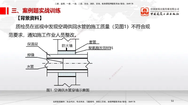 08.21一建《机电》临考抢分：3招吃透高频易错题_2026年一级建造师_2026年一建机电_2025年一建机电SVIP_04-冲刺串讲✿考点强化✿小灶集训_72-机电《临考抢分三招》闫娜JGS_讲义