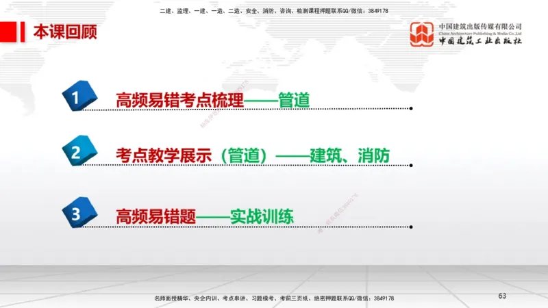 08.21一建《机电》临考抢分：3招吃透高频易错题_2026年一级建造师_2026年一建机电_2025年一建机电SVIP_04-冲刺串讲✿考点强化✿小灶集训_72-机电《临考抢分三招》闫娜JGS_讲义