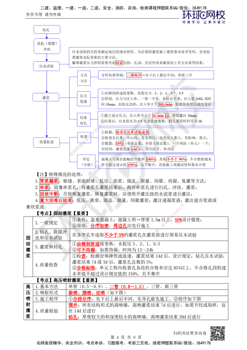 02.2025一建水利直播密训（二）_2026年一级建造师_2026年一建水利_2025年一建水利SVIP_04-冲刺串讲✿考点强化✿小灶集训_23-水利《直播密训班》赵珊珊HQ