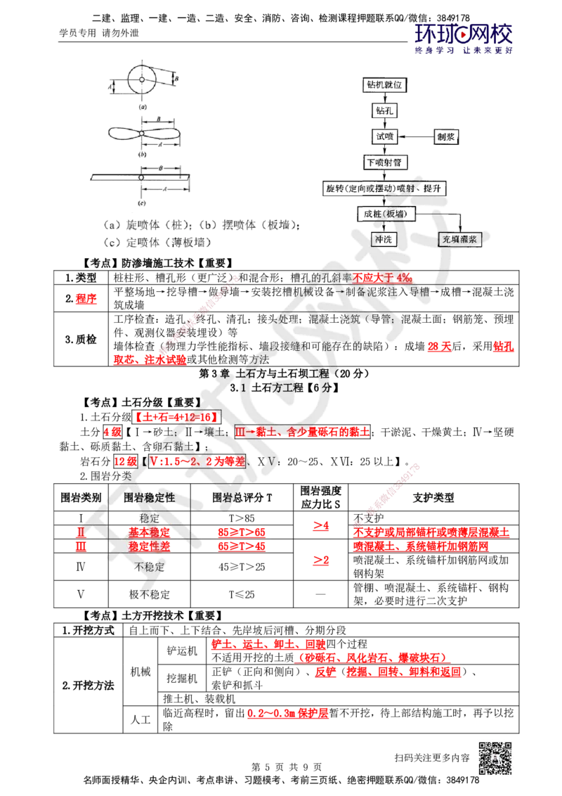 02.2025一建水利直播密训（二）_2026年一级建造师_2026年一建水利_2025年一建水利SVIP_04-冲刺串讲✿考点强化✿小灶集训_23-水利《直播密训班》赵珊珊HQ