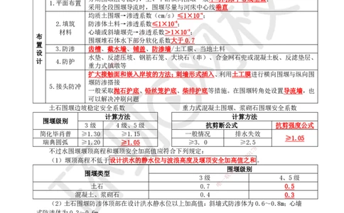02.2025一建水利直播密训（二）_2026年一级建造师_2026年一建水利_2025年一建水利SVIP_04-冲刺串讲✿考点强化✿小灶集训_23-水利《直播密训班》赵珊珊HQ
