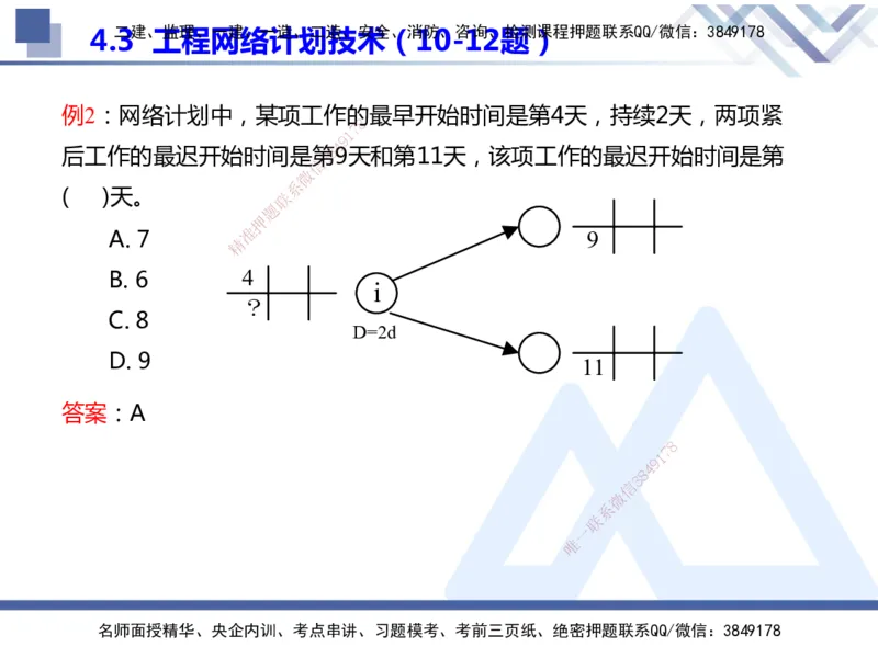 25年一建管理冲刺串讲_2026年一级建造师_2026年一建管理_2025年一建管理SVIP_04-冲刺串讲✿考点强化✿小灶集训_37-管理《考点冲刺串讲》龙炎飞HX