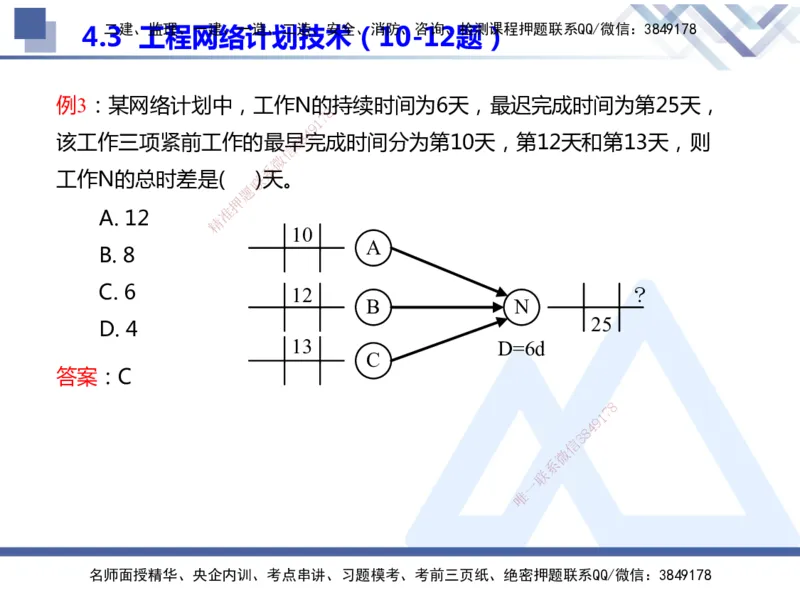 25年一建管理冲刺串讲_2026年一级建造师_2026年一建管理_2025年一建管理SVIP_04-冲刺串讲✿考点强化✿小灶集训_37-管理《考点冲刺串讲》龙炎飞HX