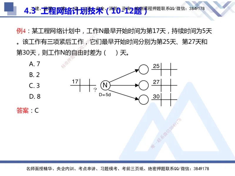 25年一建管理冲刺串讲_2026年一级建造师_2026年一建管理_2025年一建管理SVIP_04-冲刺串讲✿考点强化✿小灶集训_37-管理《考点冲刺串讲》龙炎飞HX